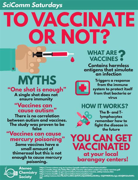 Vaccine information . . Can i refuse vaccines for my newborn